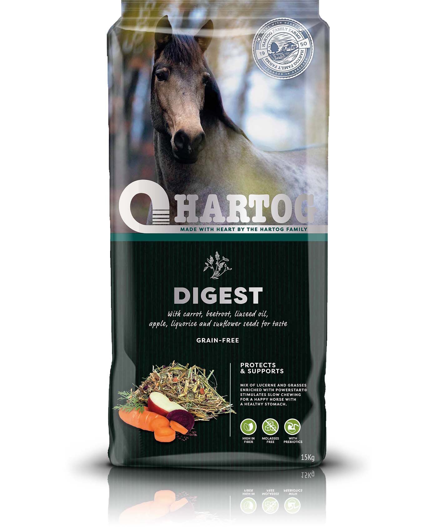 Hartog Digest - Specialiteit - Paardenvoer
