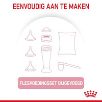 Royal Canin Babycat Milk - Kattenvoer - 300 Gram