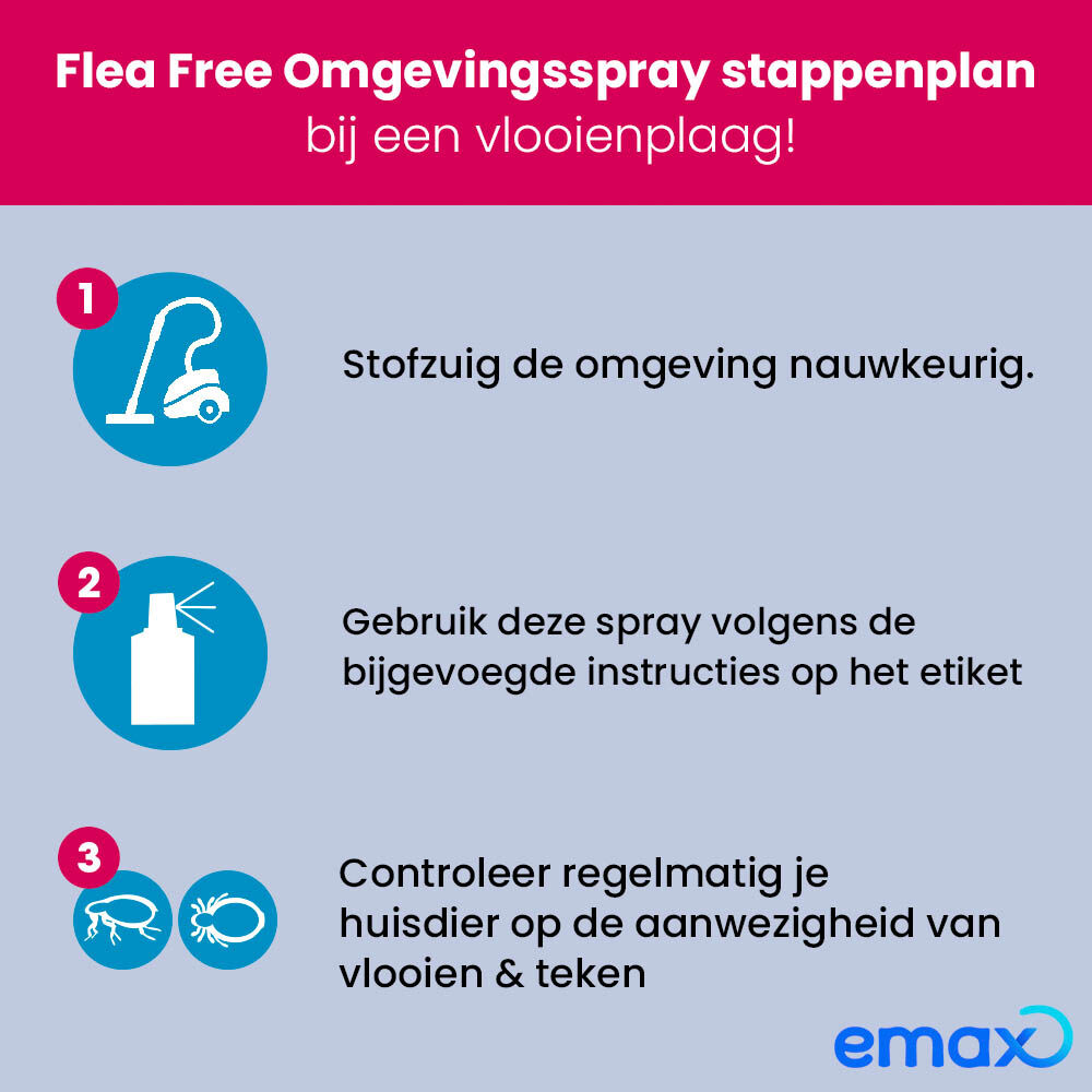 Flea Free - Anti Vlooien en teken - Omgevingsspray - 400 Milliliter
