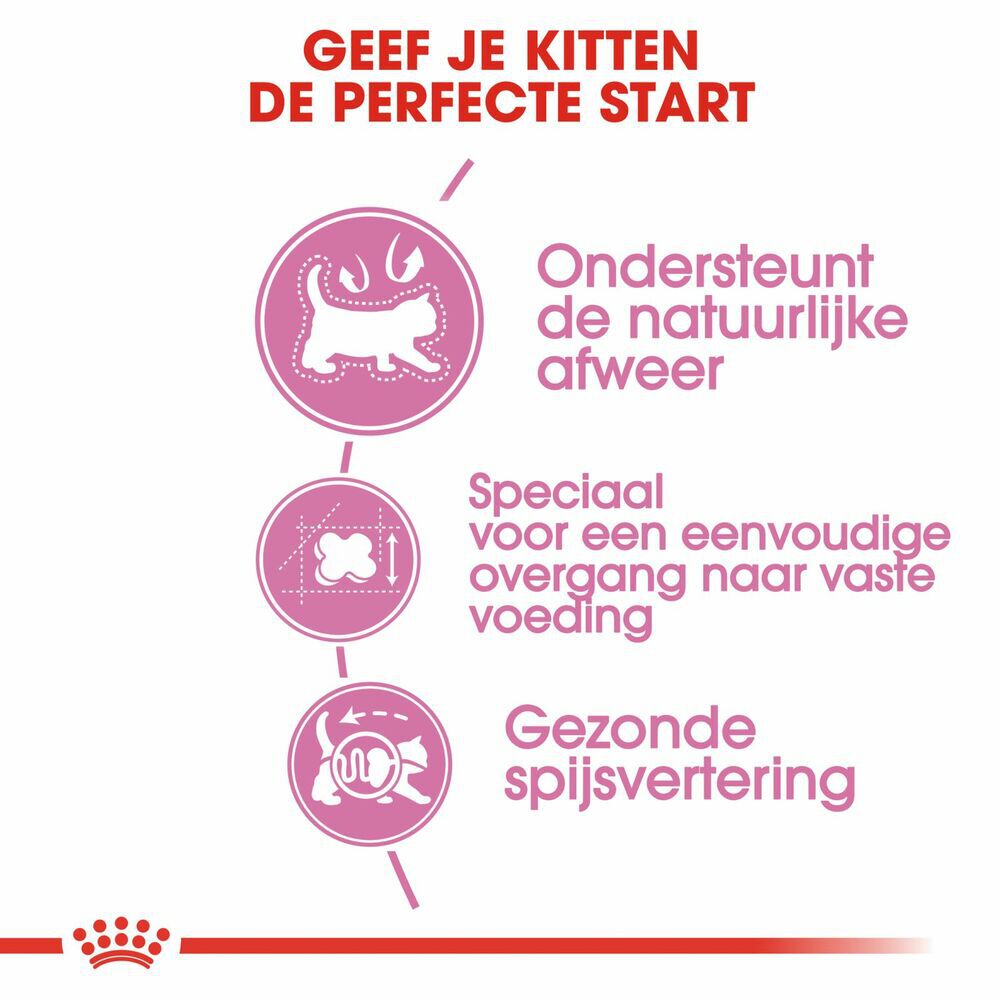 Royal Canin Mother & Babycat - Kattenvoer - 2 Kilogram - Gevogelte
