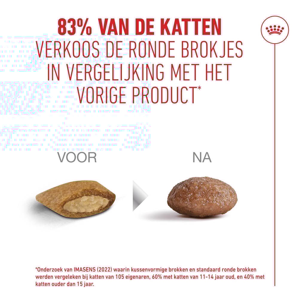 Royal Canin Ageing 15+ - Kattenvoer - 0.4 Kilogram