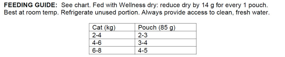 Wellness Core Tender Cuts - Kattenvoer - 6x85 gram - 85 Gram - zalm, tonijn