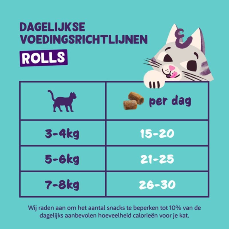 Edgard & Cooper Rolls - Kattensnack - 45 Gram - kalkoen