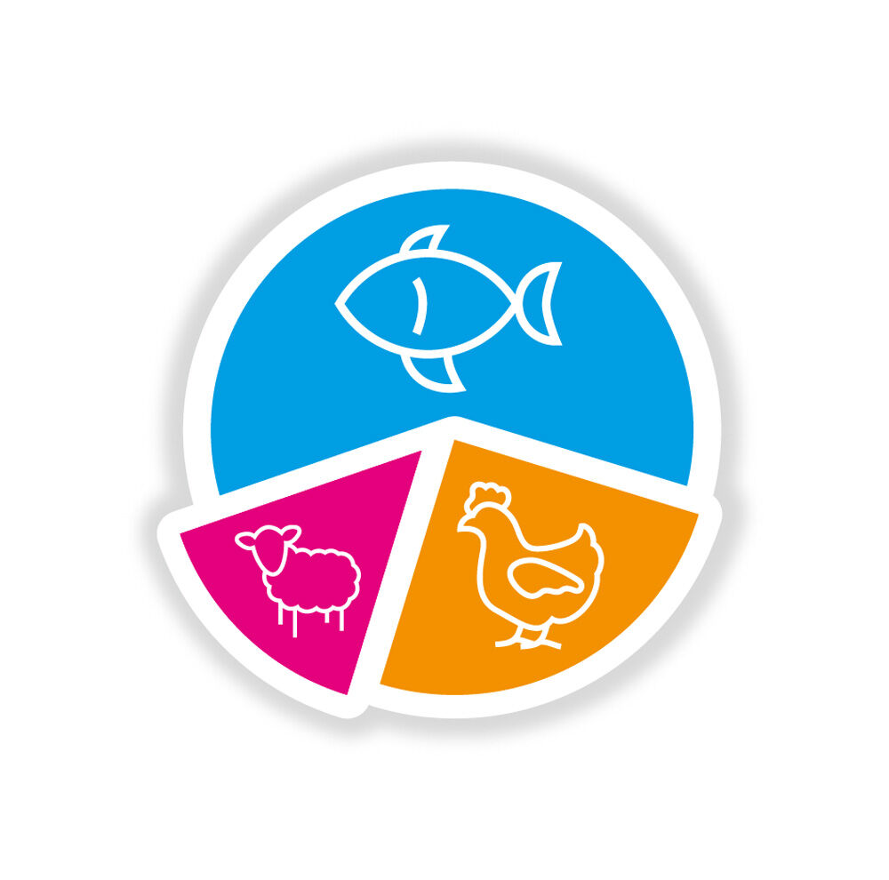 Smölke Adult - Kattenvoer - 2 Kilogram - vis