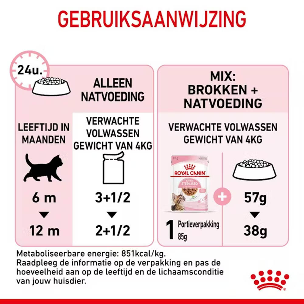 Royal Canin Sterilised Gravy - Kattenvoer - 1.02 Kilogram