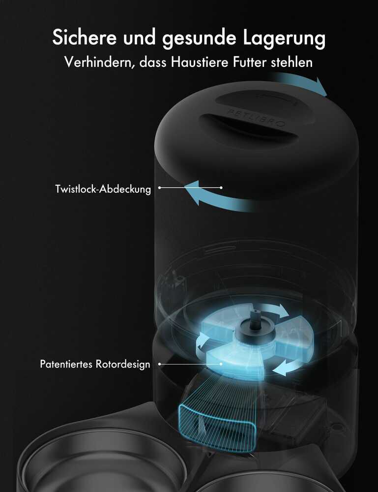 PETLIBRO Granary Duo - Automatische kattenvoerbak - Zwart - 26x36x36 cm