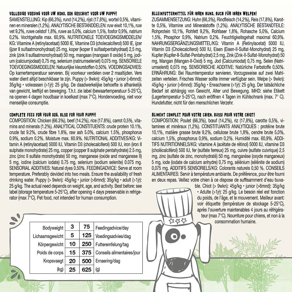 Sjef's Cuisine Special Hondenworst - Hondenvoer - 350 Gram - kip, rund