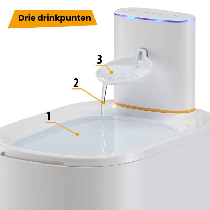 Ferplast Astra - Drinkfonteint kat - Wit - xx cm