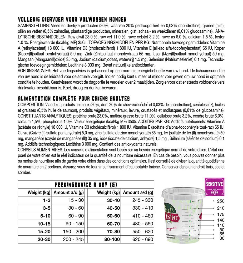 Sjef's Cuisine Sensitive - Hondenvoer - 12.5 Kilogram - hert