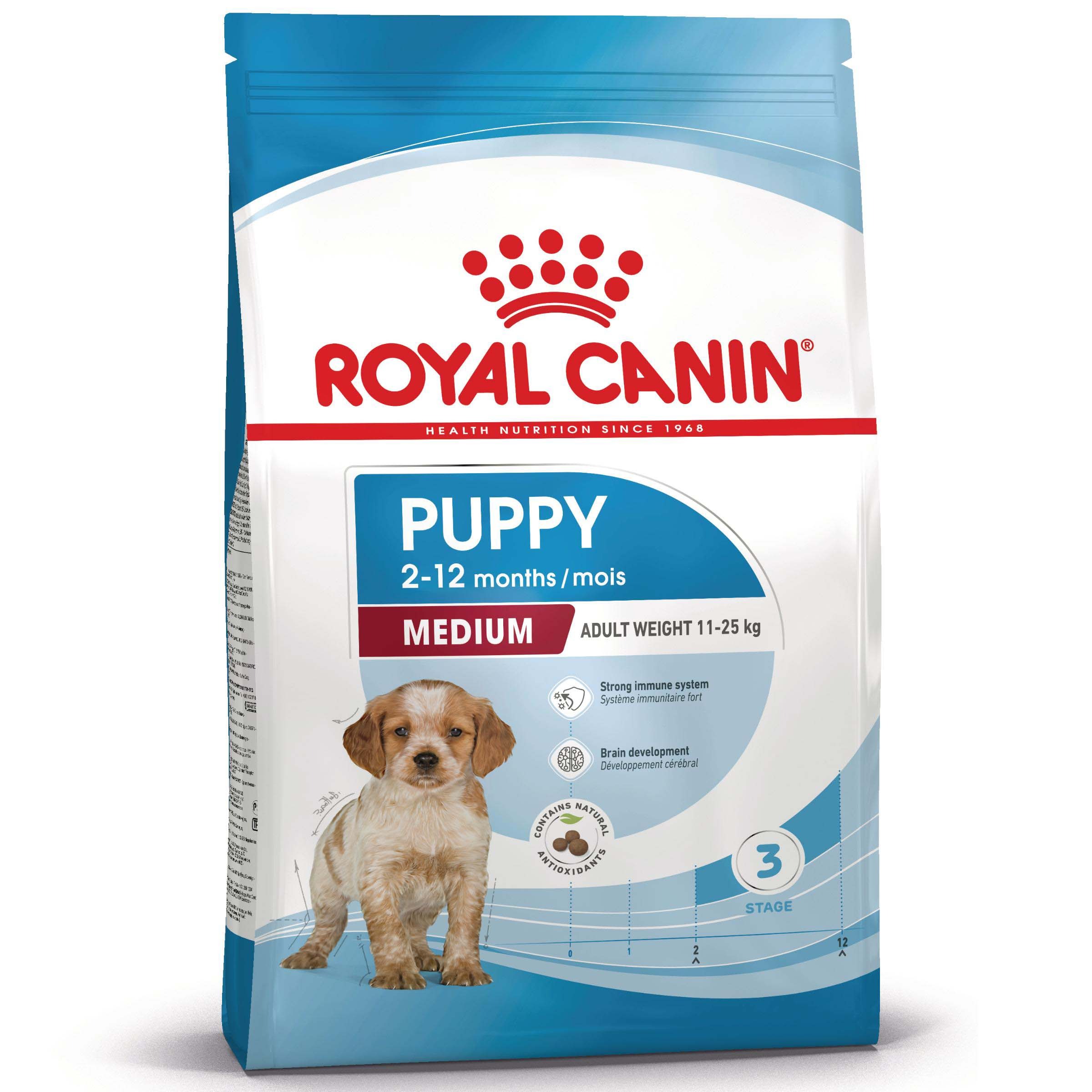 Royal Canin SHN Medium Puppy - Hondenvoer - 3 Kilogram - gevogelte